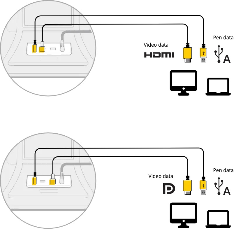 Image 6 - Connecting the Pen Display 24/24+ - HDMI and DisplayPort Connection Type