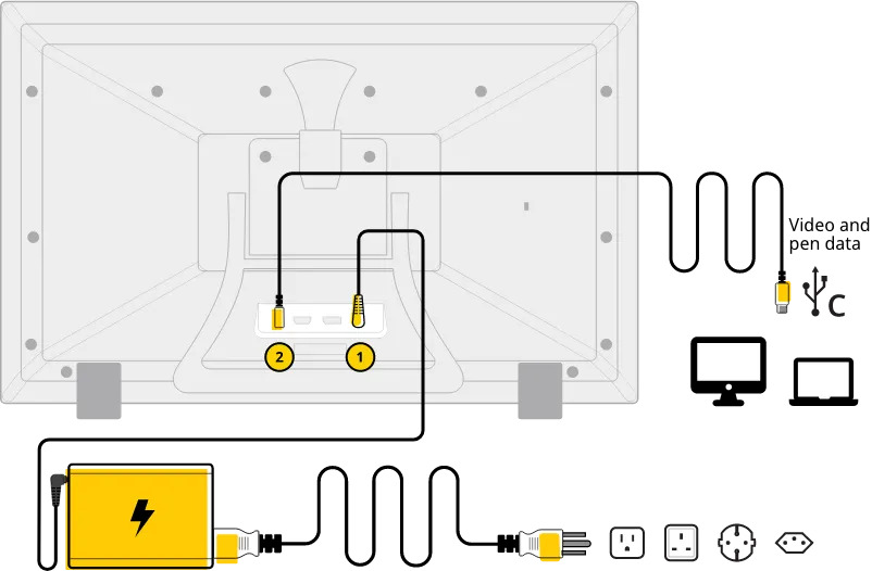 Image 5 - Connecting the Pen Display 24/24+ - USB-C Connection Type.png