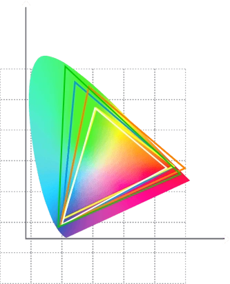 Xencelabs Pen Display 16Lite