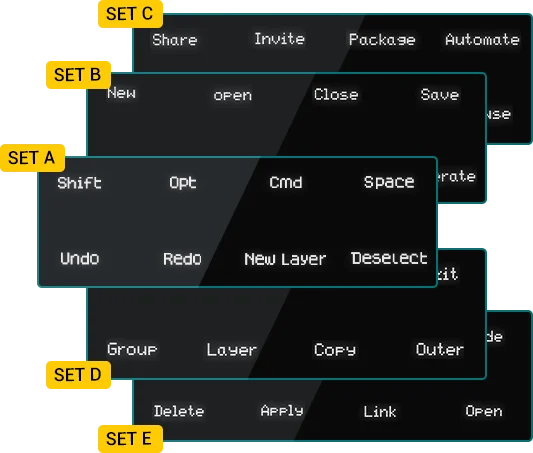 Xencelabs Quick Keys